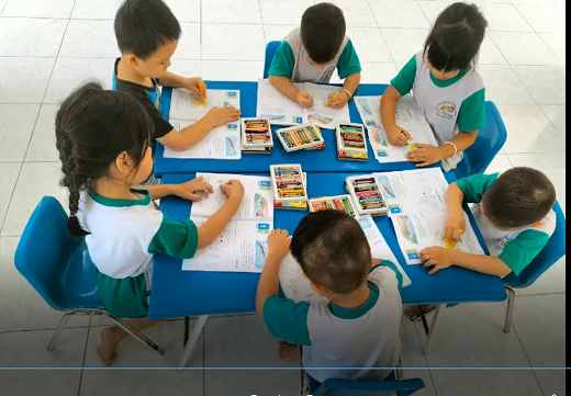Hoạt động chiều:Giúp bé nhận biết và làm quen với chữ i